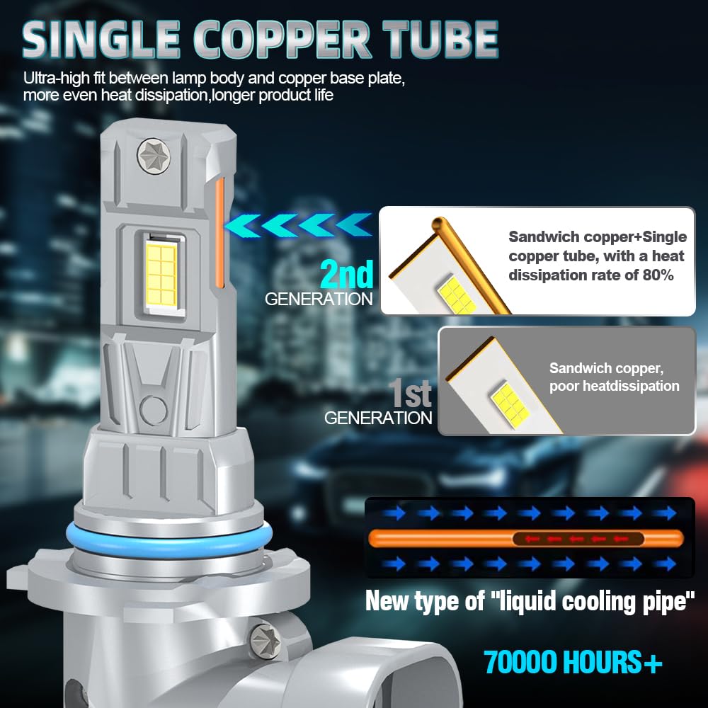 Generico Lampadine alogene a LED per la guida notturna, 20000LM, 6000K Bianco, 12V, Abbaglianti e anabbaglianti 9012 HIR2, Plug-and-play per installazione immediata, For Toyota C-HR 2016-2023