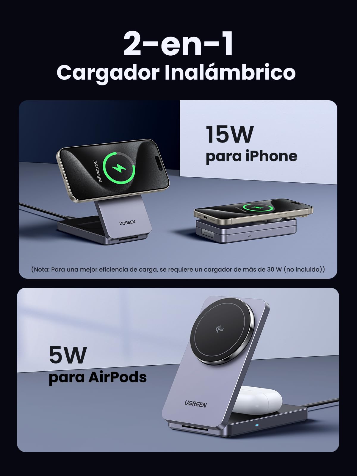 UGREEN MagFlow Qi2 15W Cargador Inalámbrico MagSafe | Compatible con iPhone 17 16 15 14 13 12 Air Plus Pro Max AirPods 4 3 Pro 3 2 1, Estación de Carga Magnética 2 en 1