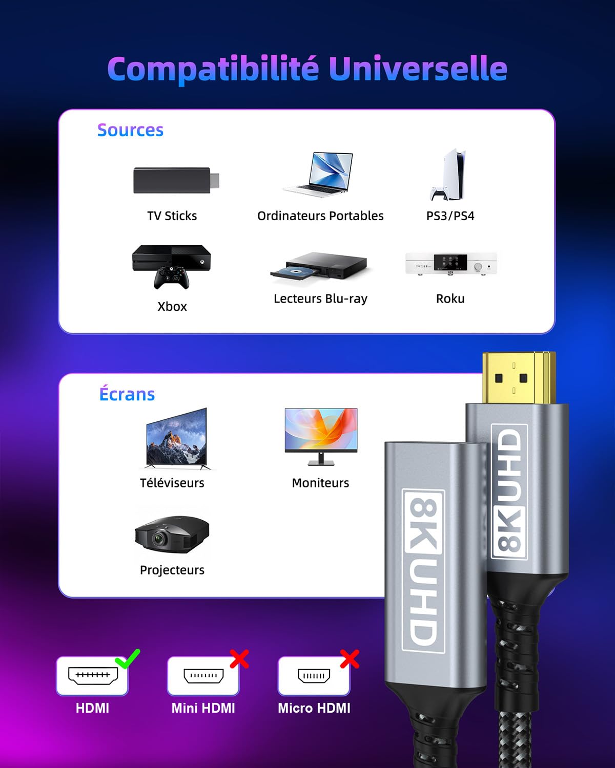 Rallonge HDMI 0.5M Câble, Câble d'extension HDMI 2.1 Mâle vers Femelle 8K@60Hz 4K@120Hz/144Hz 48Gbps, High Speed UHD eARC HDCP 2.3, Compatible avec TV Stick, HDTV, PS5/PS4