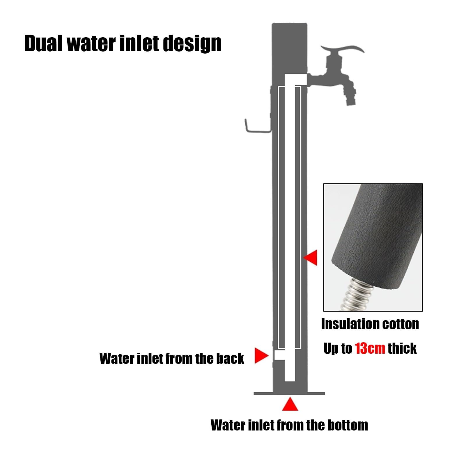 Colonna d'acqua da giardino in acciaio inossidabile 304, supporto per tubo autoportante, durevole, per esterni, per irrigazione e lavaggio, design resistente alla ruggine