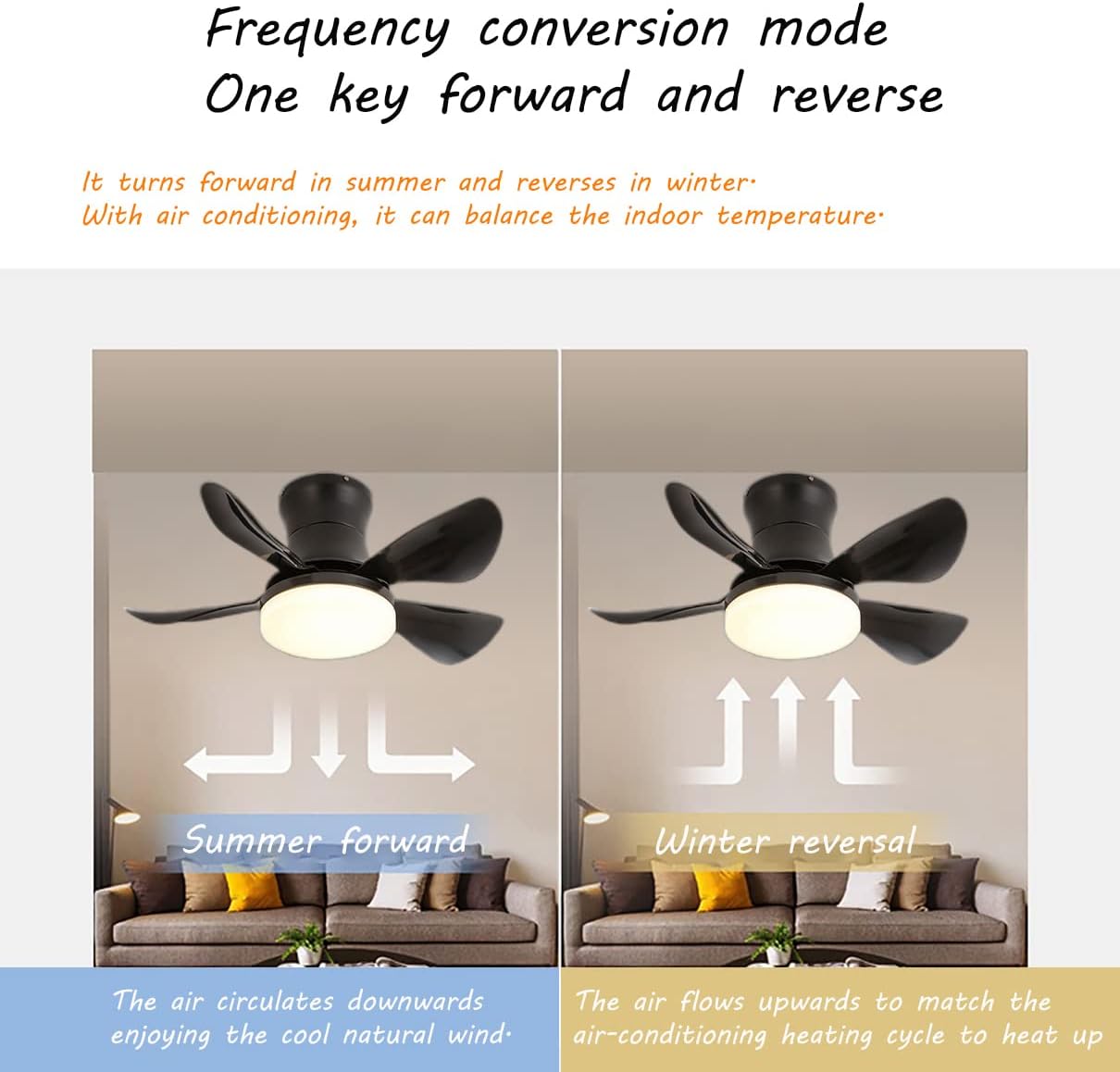 YUEGOO Ceiling Fans with Lamps,32In Ceiling Fan with Light Reversible 3 Colors Dimmable Silent Remote Control Bedroom Fan Ceiling Lights Indoor Dining Room Ceiling Fan Light/Black