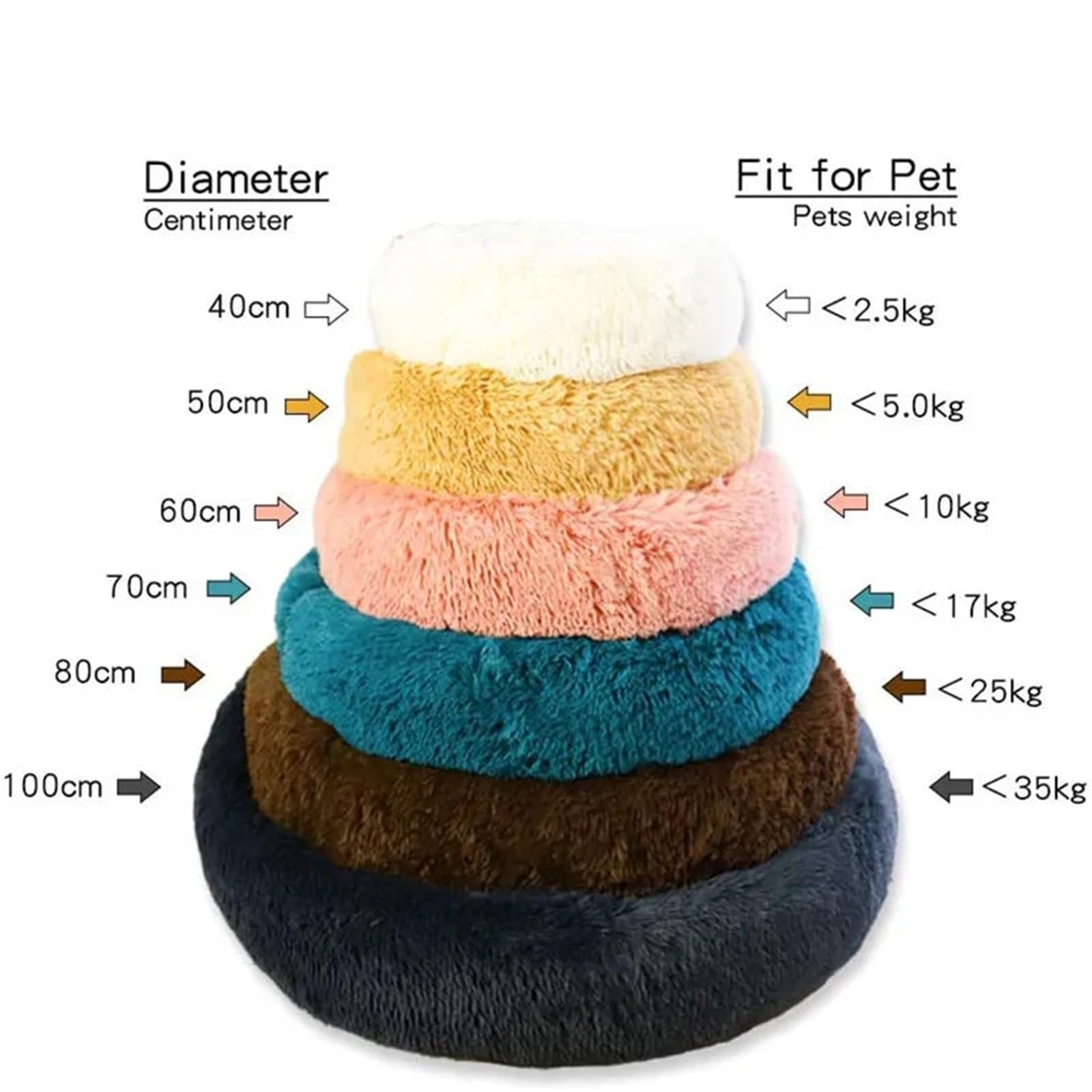 Cuccia for cani confortevole ciambella coccola cuccia rotonda for ultra morbida lavabile cuscino for e gatti letto caldo invernale divano (R,4XL 110CM)