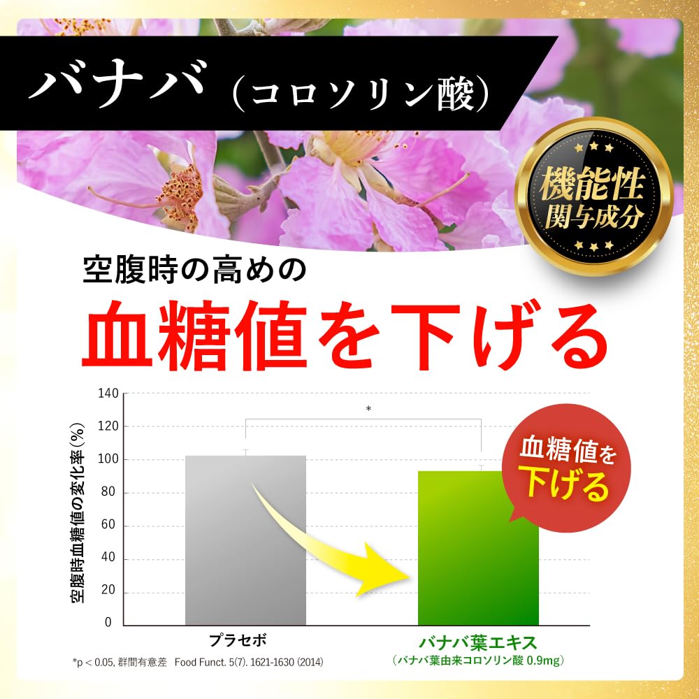 Amazon.co.jp: 【空腹時×食後の 血糖値 ケア】糖貫プロネス premium