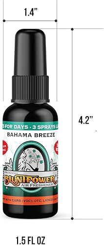 Miniatura 2 de BluntPower - Ambientador de alta concentración de 1.5 onzas, Bahama Breeze
