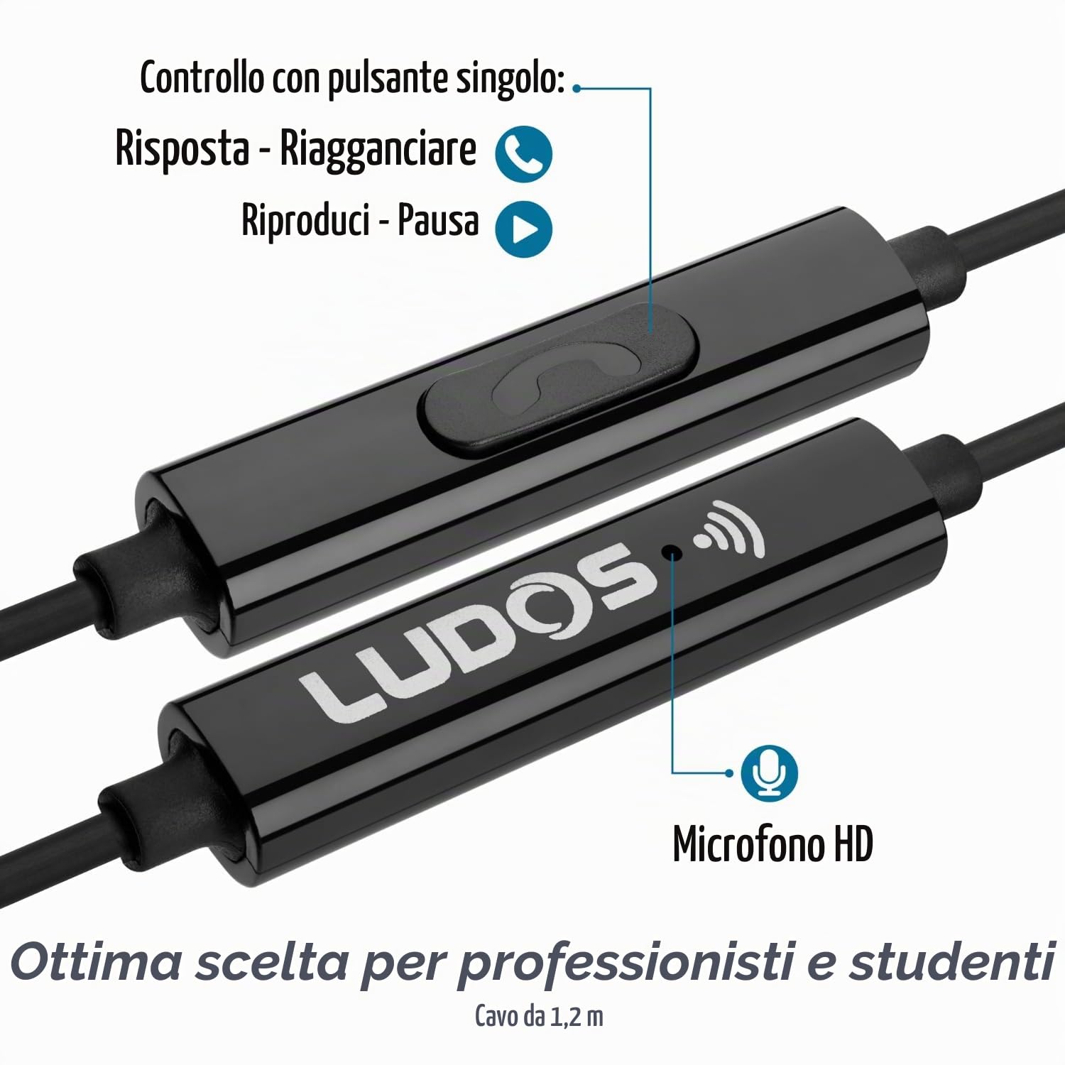 LUDOS NOVA Cuffie con tecnologia a tubo d'aria – Auricolari cablati | anti-radiazioni ed EMF-free con camera del driver remota e microfono antirumore – Cuffie a zero emissioni EMF per lavoro