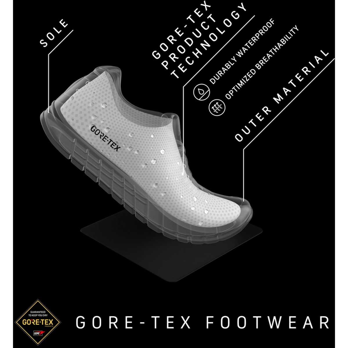 Scarpa Mojito Trail Wide GTX Women