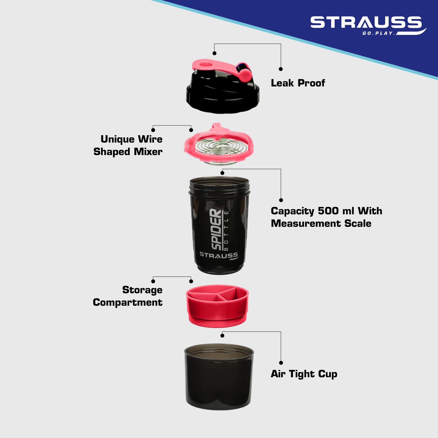 STRAUSS Spider Gym Shaker Bottle | Shakers for Protein Shake with 2 Storage Compartment | Leakproof Gym Protein Shaker for Post and Pre-Workout Drink | 100% BPA Free (500 ML, Pack of 1,Red) 4