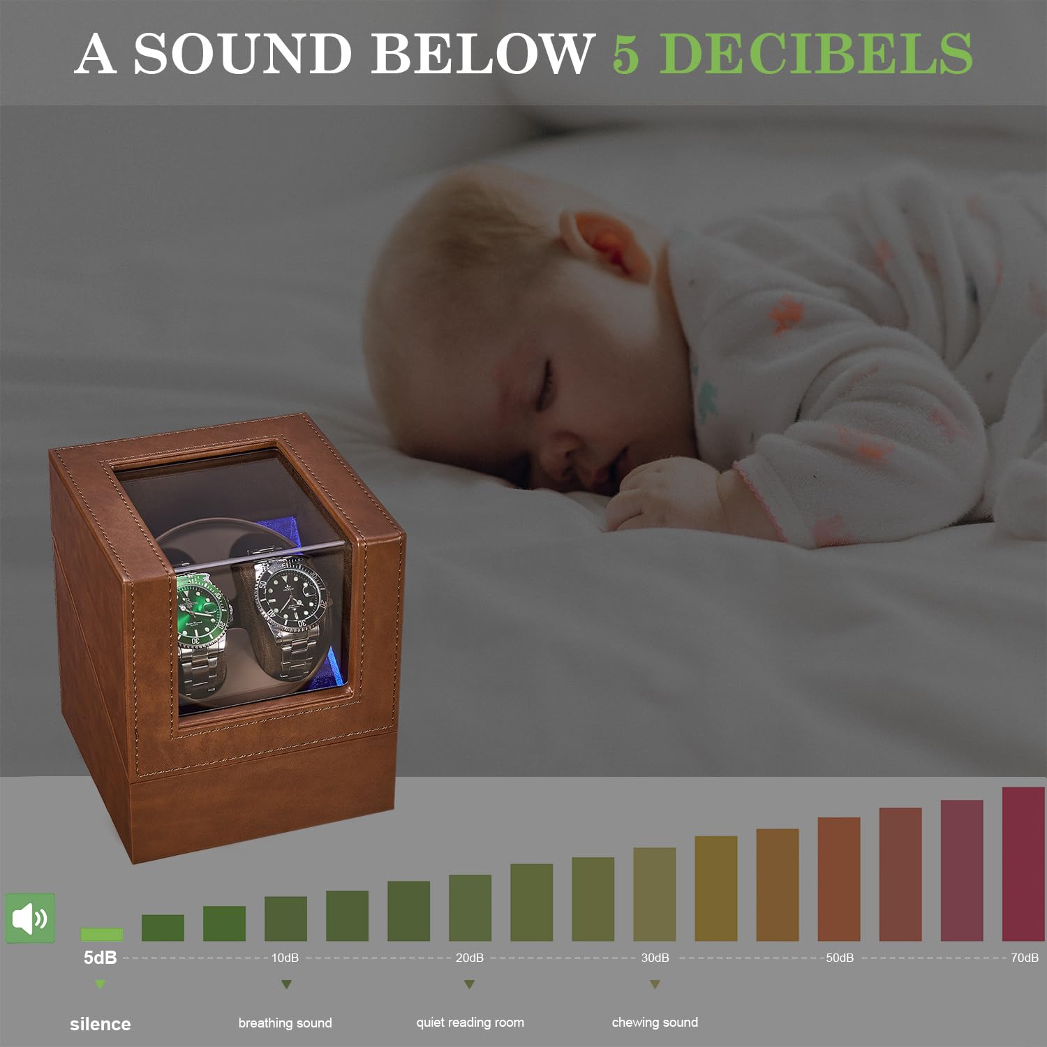 ANWBROAD Updated Double Watch Winder for Automatic Watches Watch Rotator with Super Quiet Motor Flexible Watch Pillows LED Backlight Watch Turner Watch Shaker 5 Modes Battery or USB UJWW001T