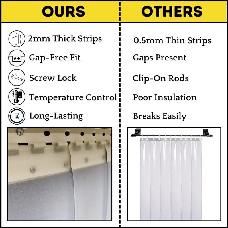 Image of Qlarity Covers 2mm Frosted PVC Door Curtain 40 x 84 Inch Auto Closing | Heavy-duty transparent PVC strip curtain with metal hangers. Helps retain cooling and reduce dust and insects