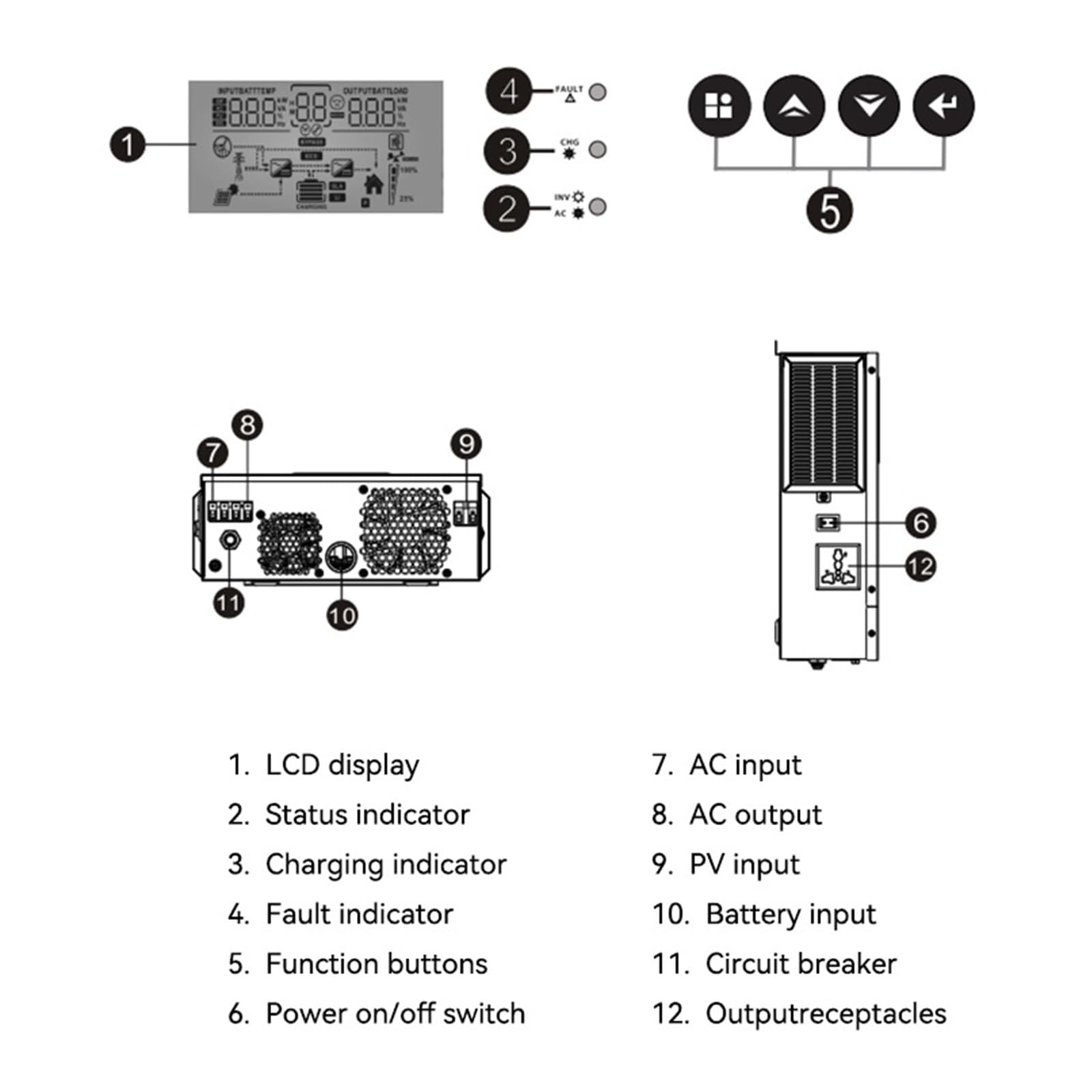 Convertitore Solare Ibrido Da 1KW 1.5KW A Onda Sinusoidale Pura 12V MPPT 80A Regolatore Di Carica Max PV 150VDC Stabile Elevata Efficienza Conversione(1000W 12V)
