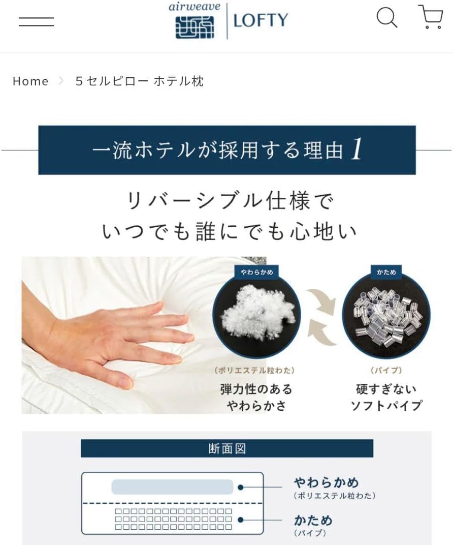 ロフテー LOFTY 枕 ホテルピロー 2way M