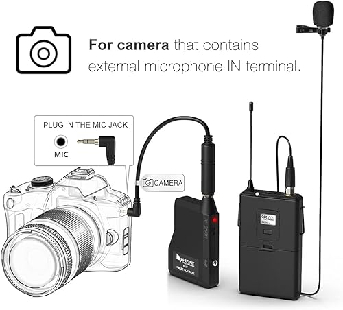 Miniatura 5 de FIFINE K037B - Sistema de micrófono inalámbrico con auriculares y micrófonos de solapa Lavalier, transmisor y receptor de paquete de correa, ideal