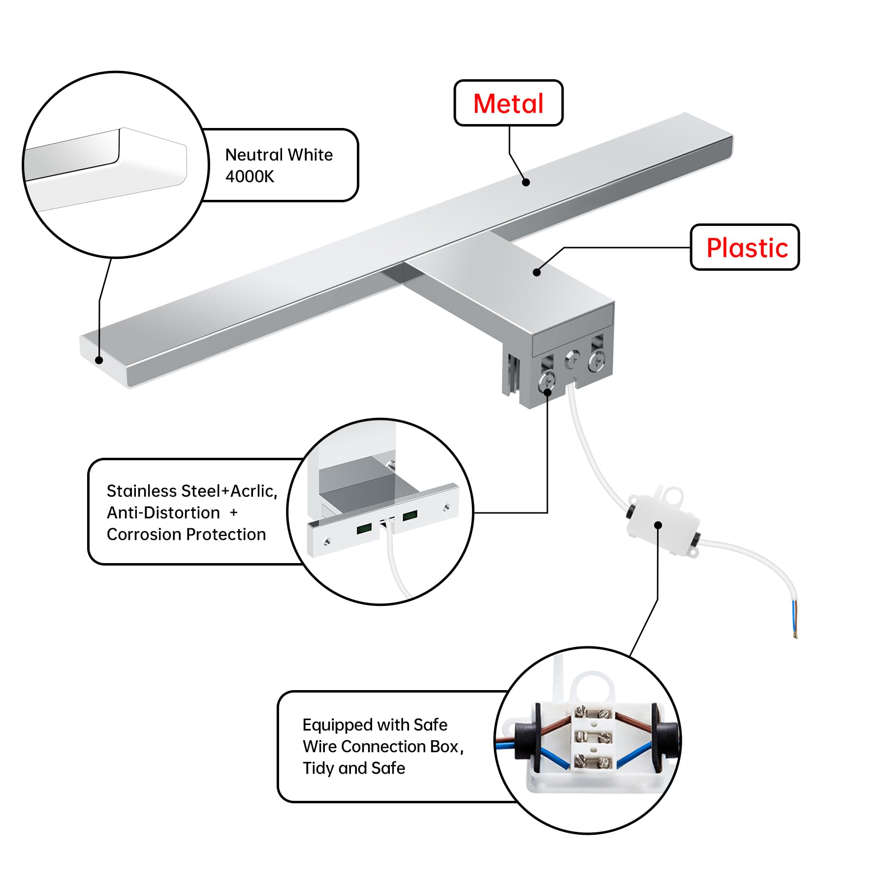 Aogled Led Specchio Luce Bagno 30 cm 5W 500LM 230V Bianco Neutro 4000K, Acciaio Inox Slim Luce Specchio Bagno, Piastra di Fissaggio su Specchio/Armadio/Parete Illuminazione 300mm