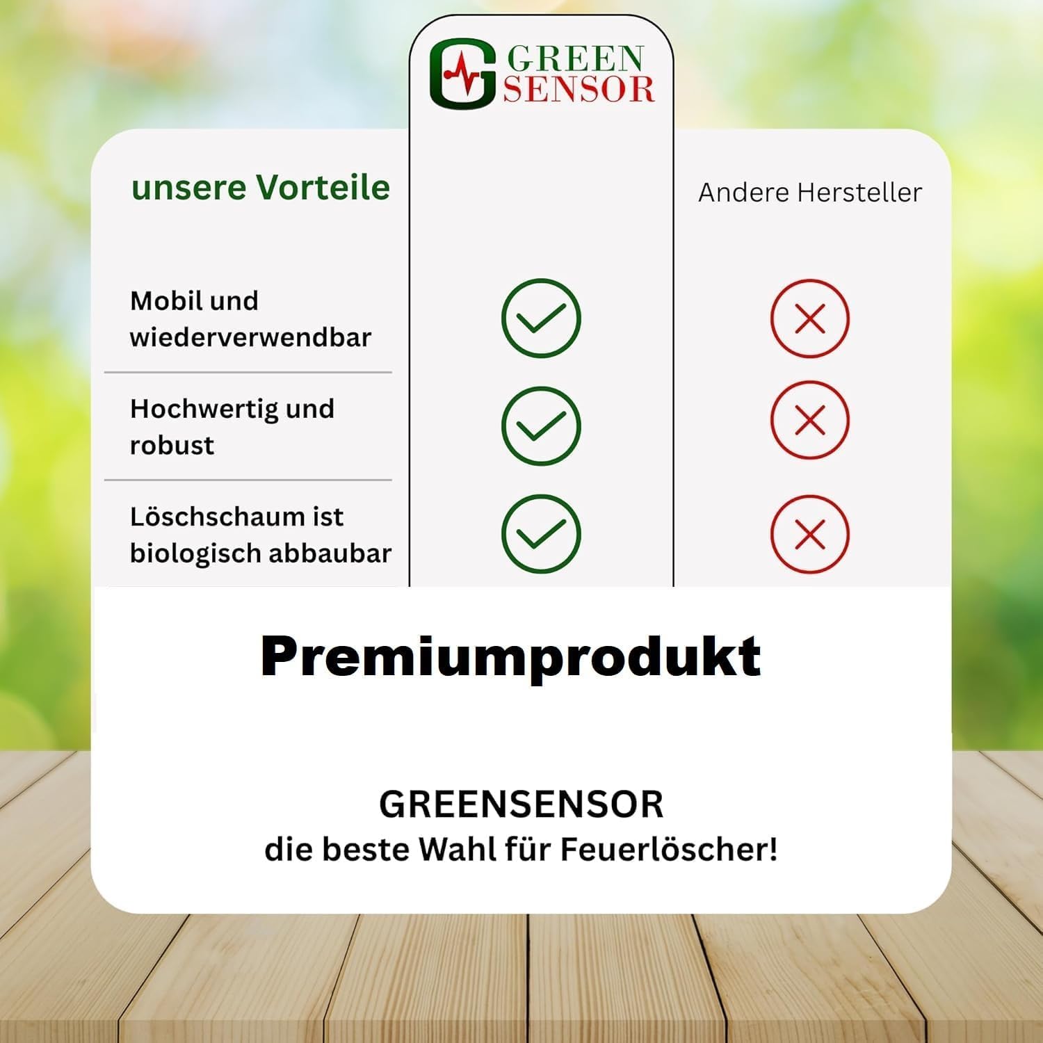 2 aerosoles Greensensor de 400 ml, espuma extintor universal para casa, coche, extintor de espuma, accesorios para pinchazos
