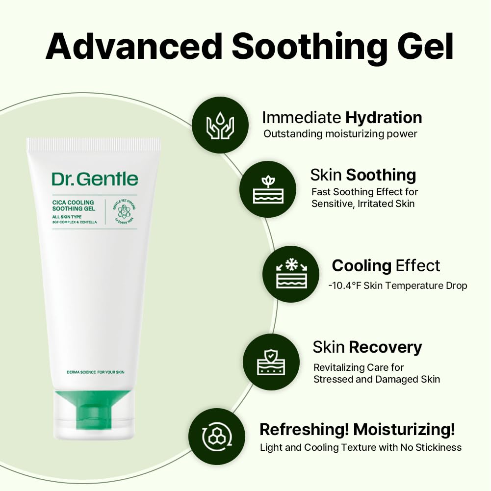 CICA Cooling Gel Moisturizer (2 Pack, Travel Size 2.7 Fl Oz Each) – Fast-Absorbing Centella Soothing Gel for Sensitive Skin, Cooling Relief for Sun-Exposed Skin, Lightweight Korean Hydrating Gel