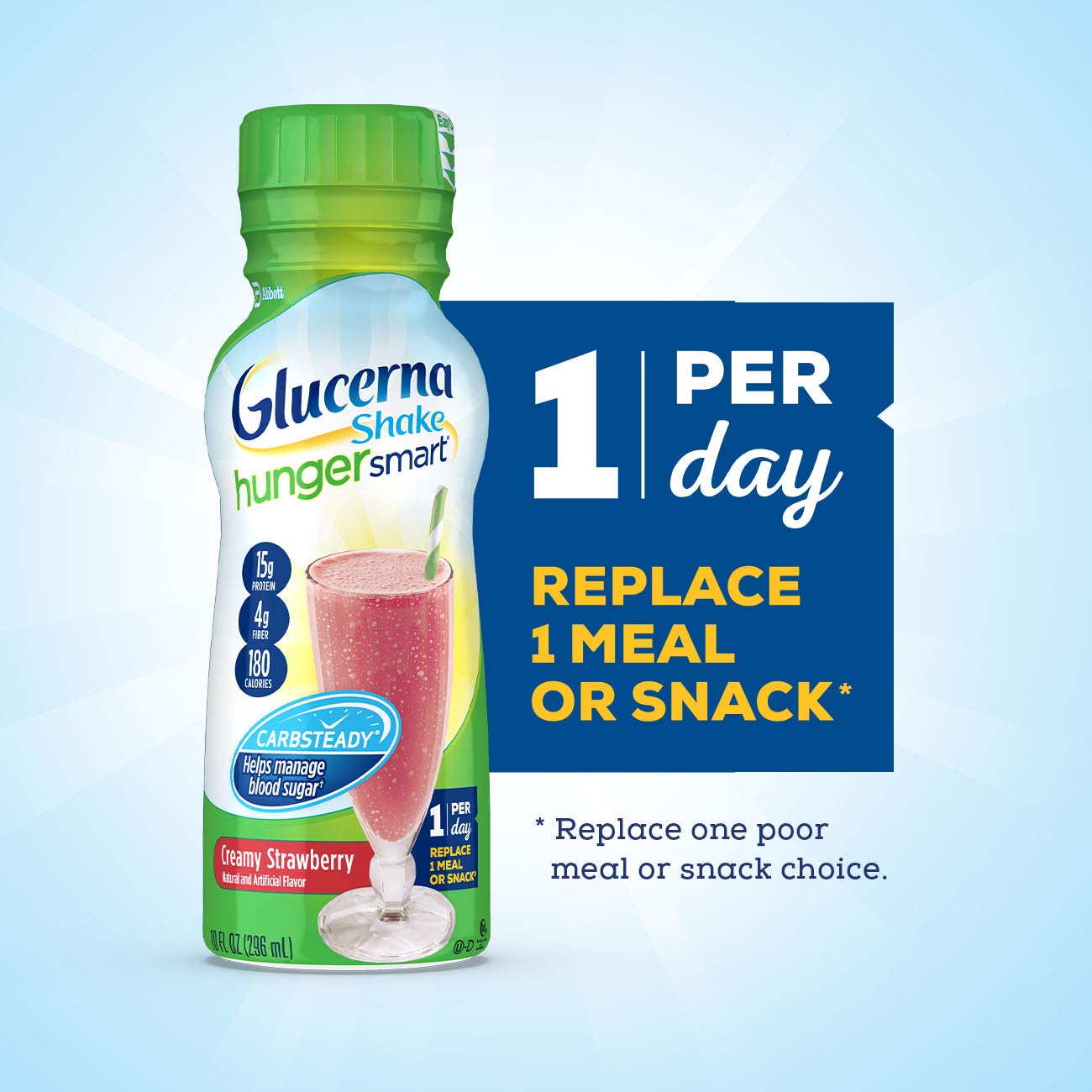 Glucerna Hunger Smart, Diabetes Nutritional Shake, To Help Manage Blood