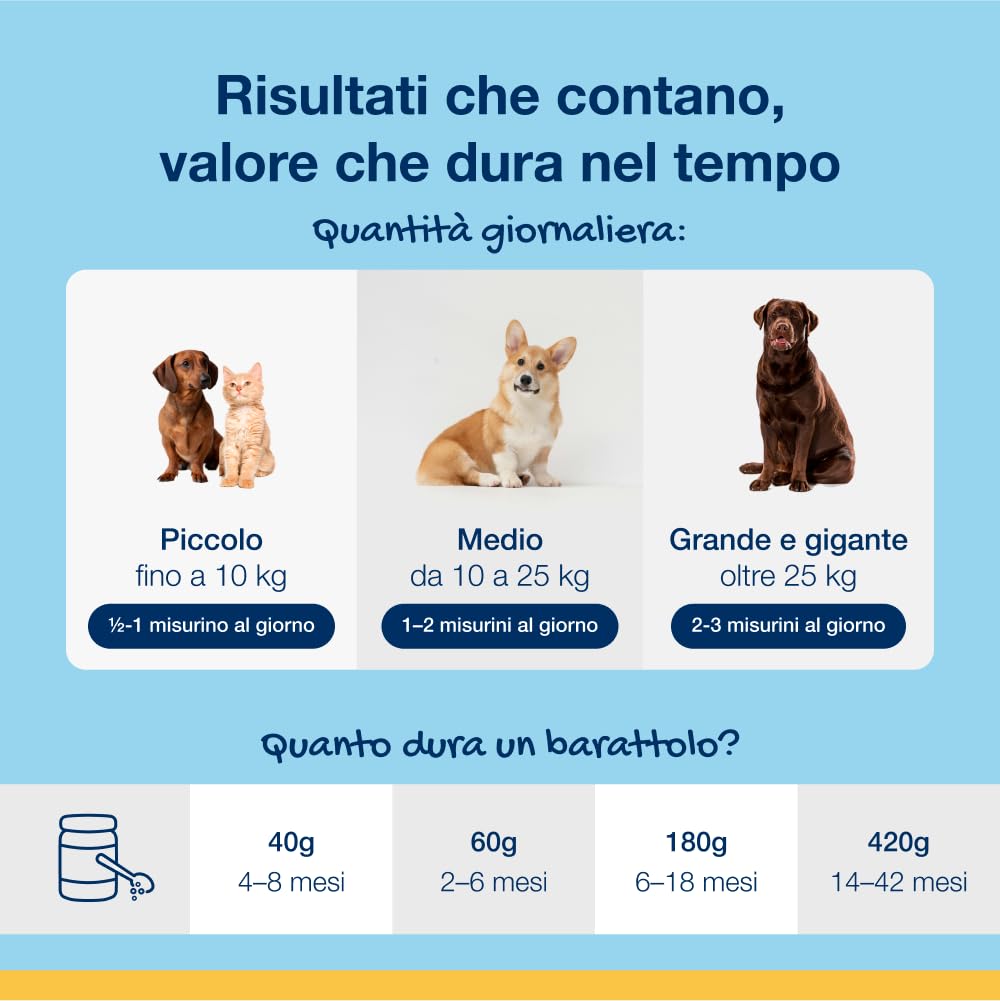 ProDen PlaqueOff 60g per Cani e Gatti – Aiuta a Ridurre Placca, Tartaro e Alito Cattivo – Pulizia Dentale 100% Naturale – Clinicamente Testato