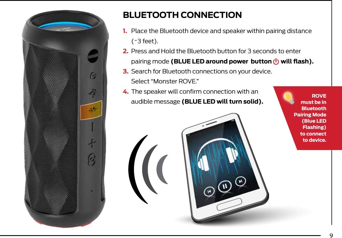 monster rove speaker