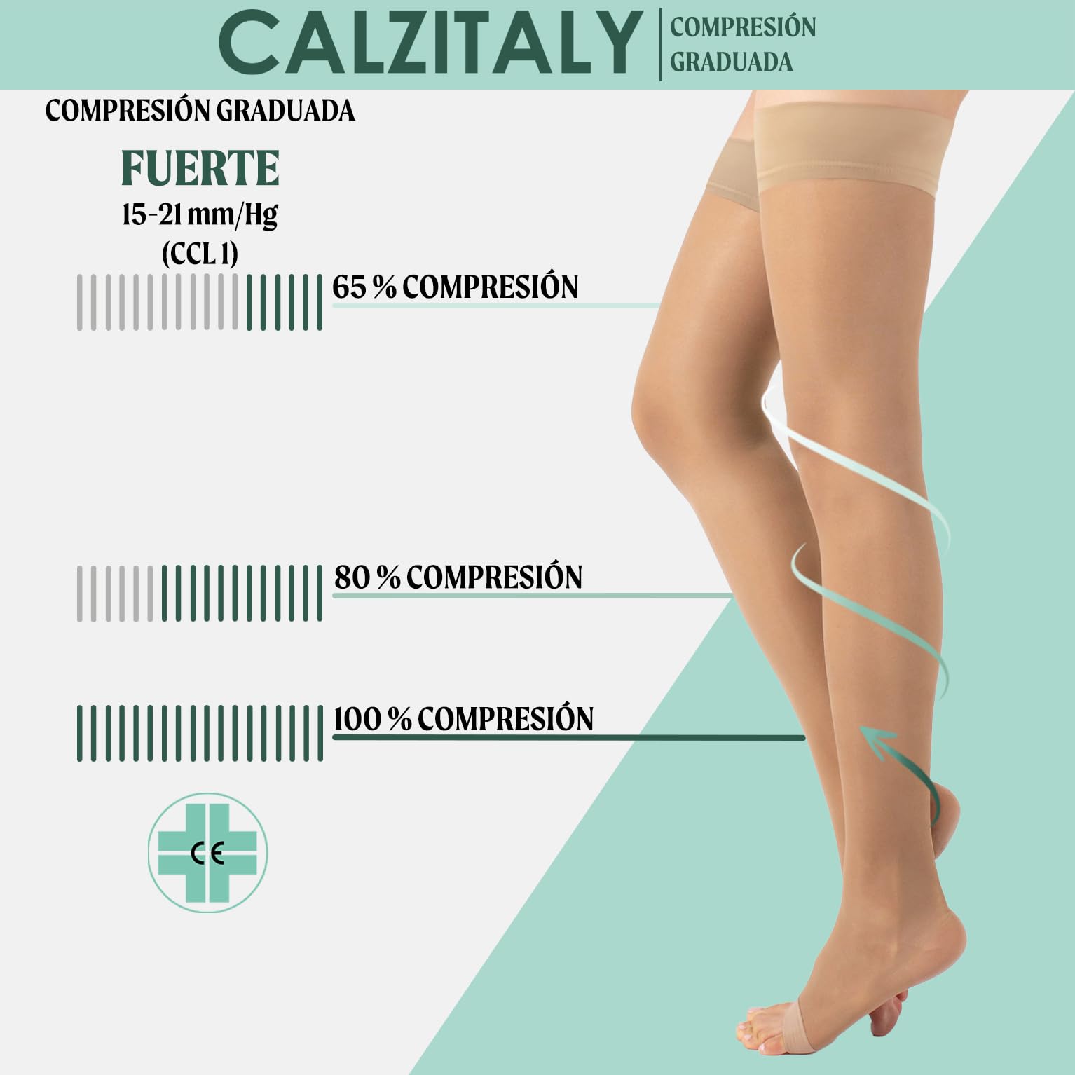CALZITALY Medias Autoadhesivas con Punta Abierta, Compresión Graduada 15-21 mm/Hg | 140 DEN | Made in Italy