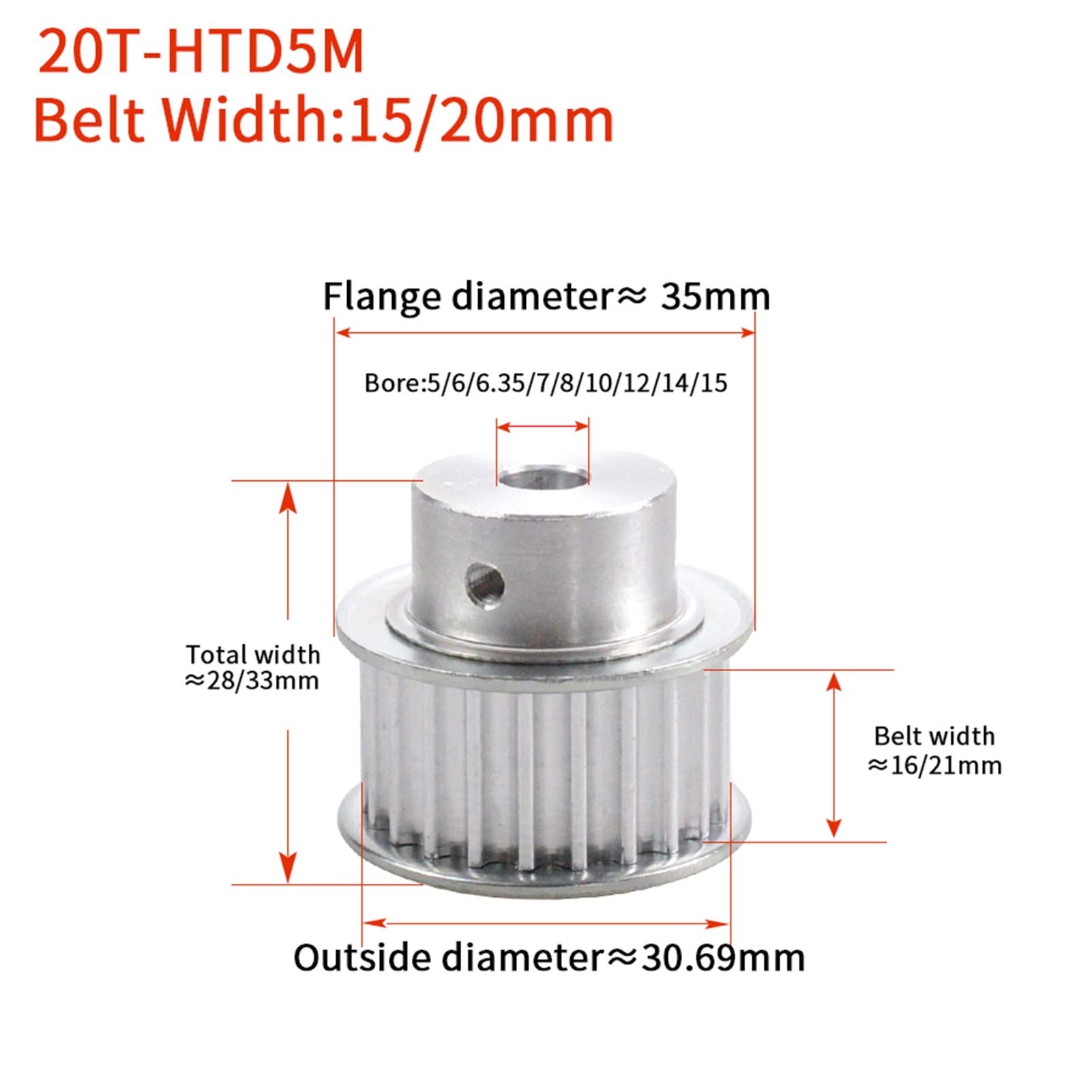 2x PALAPUDE Zahnriemenscheibe 5M 10T – Bohrung 5–8 Mm, Breite 16/21 Mm, Für 15/20 Mm Riemen – Alu, Mit M4 Schrauben – Für Schrittmotoren 2x PALAPUDE Zahnriemenscheibe 5M 10T – Bohrung 5–8 Mm, Breite 16/21 Mm, Für 15/20 Mm Riemen – Alu, Mit M4 Schrauben – Für Schrittmotoren