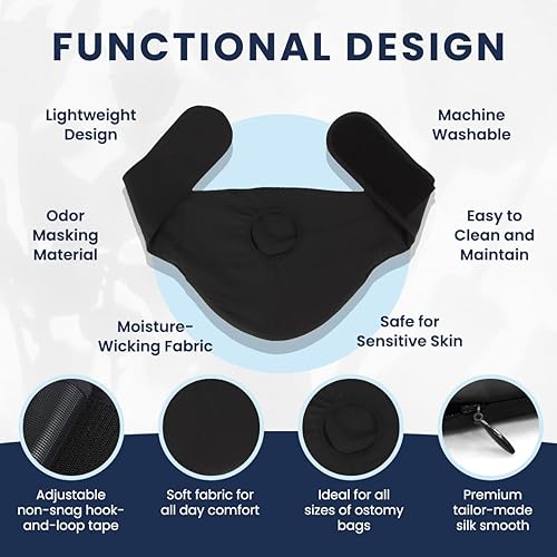 Miniatura 2 de Cinturón de ostomía para hombres y mujeres  Fundas de bolsa de ostomía para deportes  Cinturón discreto de ileostomía  Funda para bolsa de ostomía