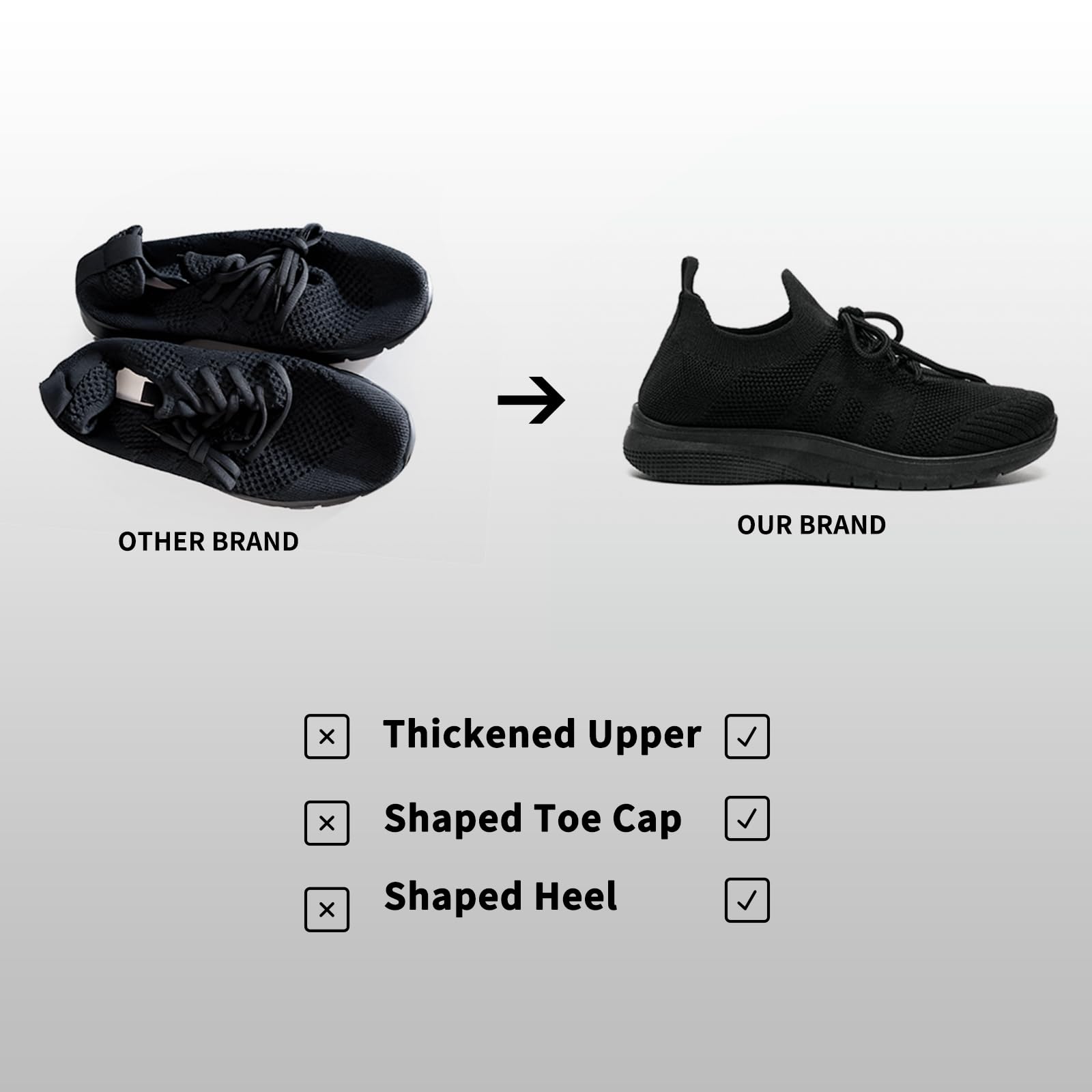 Bernal Sneakers for Women Walking Shoes Non Slip Lightweight Casual Breathable Tennis Shoes Work Shopping Travel