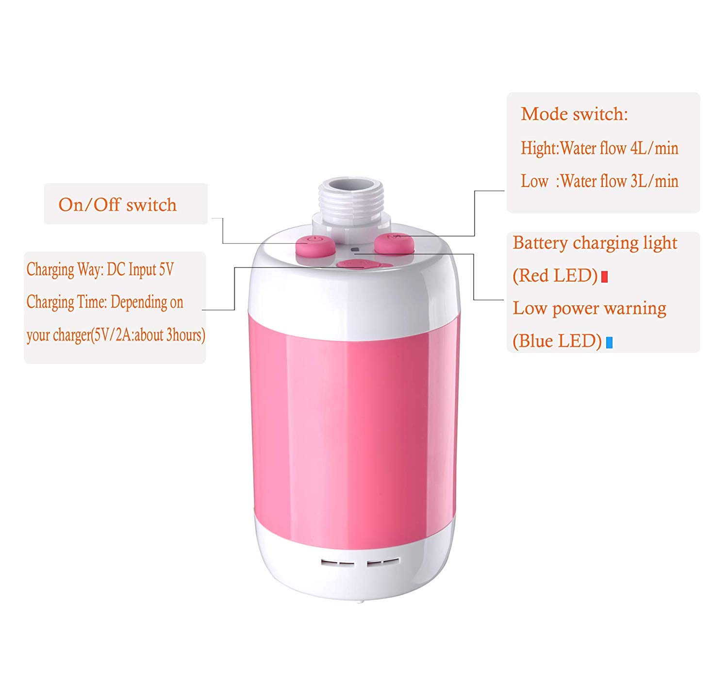 バルブ付きピンクシャワー。 アイアンハンマー (Iron Hammer) ポータブルシャワー キャンプシャワー 充電式シャワー 大容量4800mAh キャンプシャワー ペットシャワー Amazon | Iron Hammer ポータブルシャワー 電気シャワー キャンプ