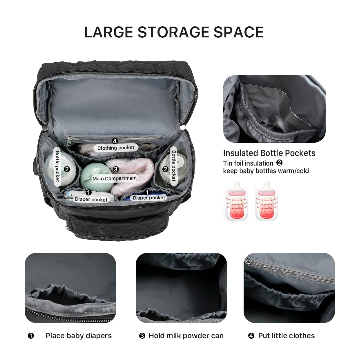 SONARIN Grande Capacità Multifunzionale Zaino Fasciatoio,Elegante Borsa per Pannolini Impermeabile Zaino Mamma Neonato Borsa Fasciatoio da Viaggio Portatile con Ganci per Passeggino(Nero)