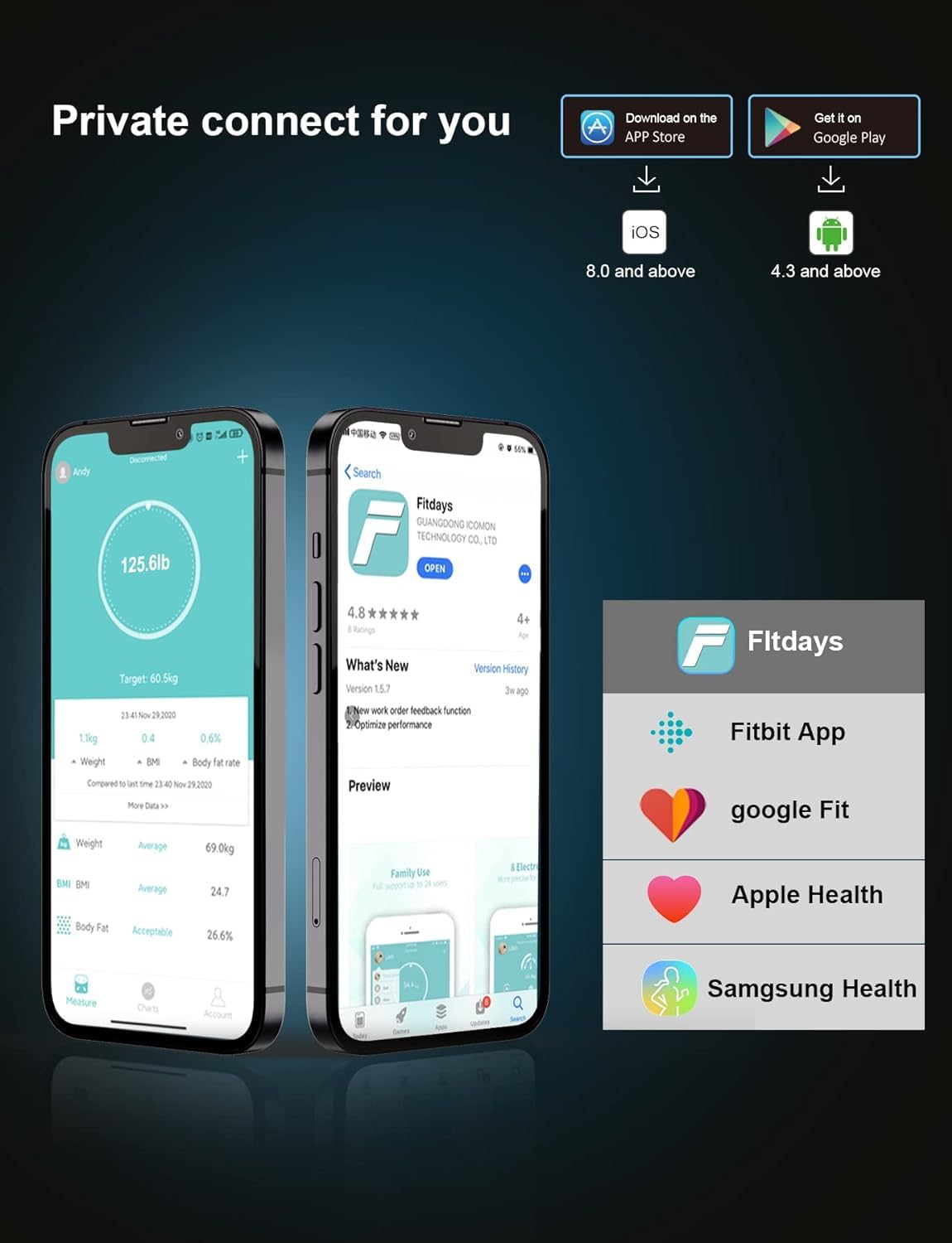 Körperfettwaage, Digitale Personenwaagen mit APP, Bluetooth Waage für Körperfett, BMI, Gewicht, Muskelmasse, Wasser, Protein, Skelettmuskel, Knochengewicht, BMR, usw.