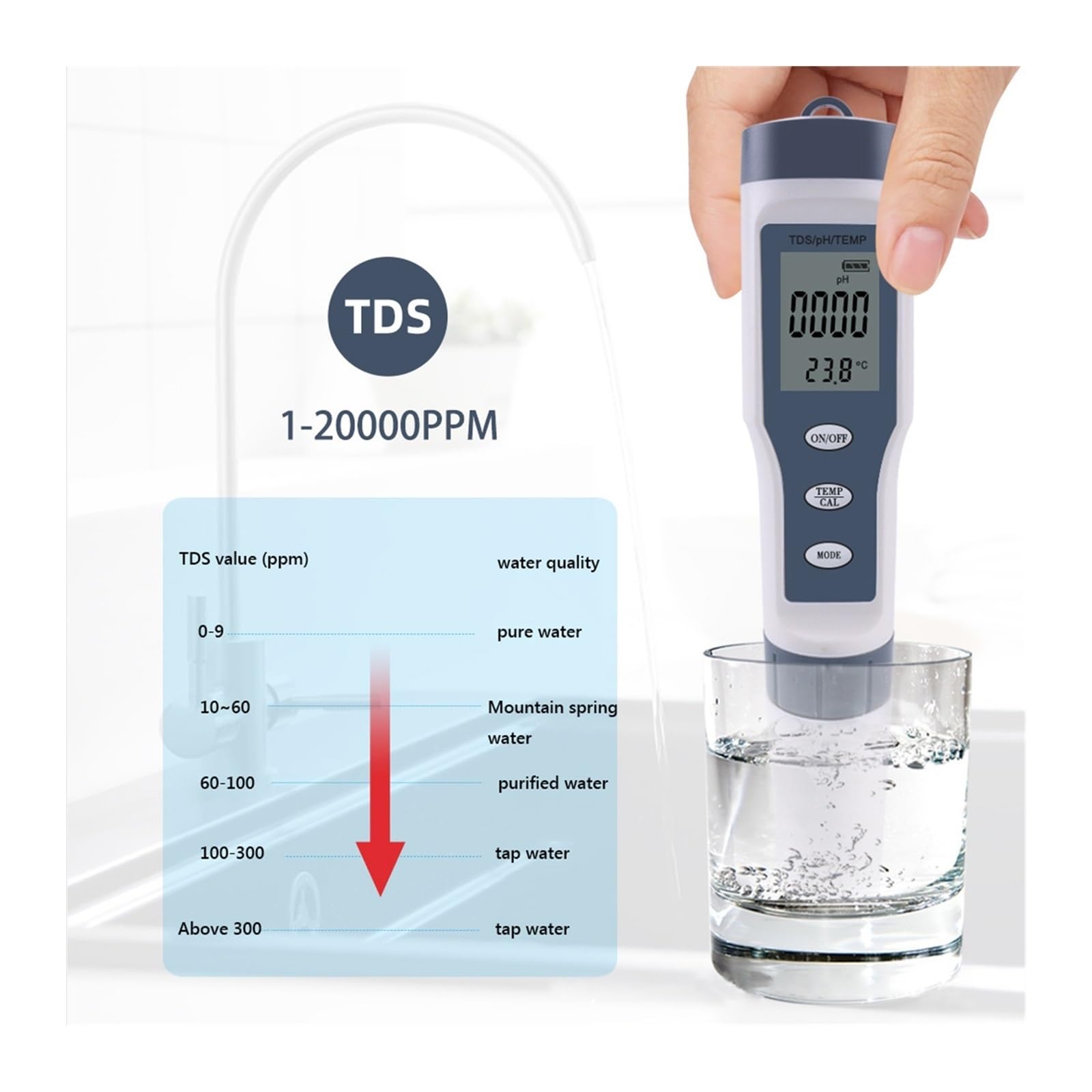 Tester miernika PH, Miernik PH 3 w 1 TDS miernik temperatury Tester PH cyfrowy Tester jakości wody do wody pitnej akwarium basen analizator wody,Woda pitna, Hydroponika, SPA, Browarnictwo(3 in 1 No B