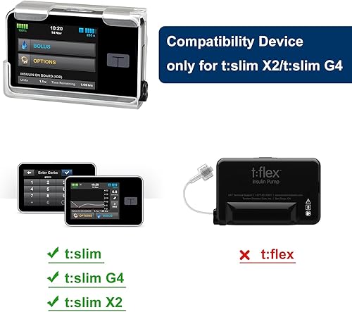 Miniatura 5 de Tandem tSlim x2 - Estuche de bomba con clip de cinturón giratorio de 360, funda Tslim con Eages suaves para tSlimt Slim G4, soporte de bomba Tslim