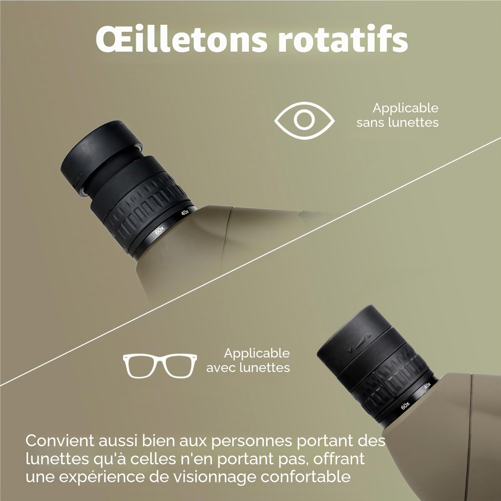 Svbony SV401 20-60x80 Longue Vue avec Double Trépied, FMC Optique Imperméable Incliné Longue Vue Tir Sportif pour L'Observation des Oiseaux, Tir à l'arc