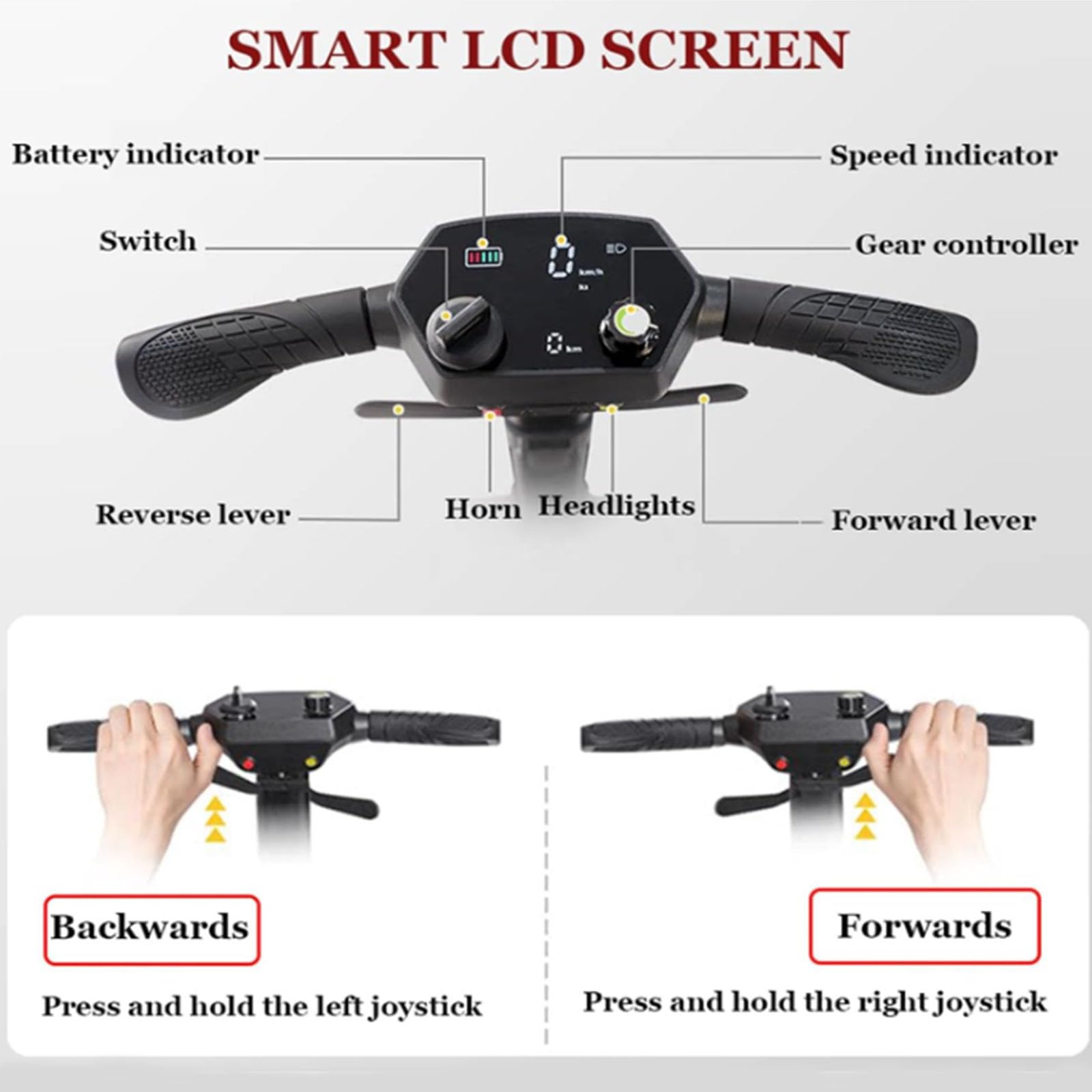 BCBKD Scooters De Movilidad para Adultos,Scooter De Movilidad Plegable Y Ligero De 4 Ruedas, Equipado con Freno Electromagnético,para Personas Mayores, Adultos Y Personas con Discapacidad,8AH