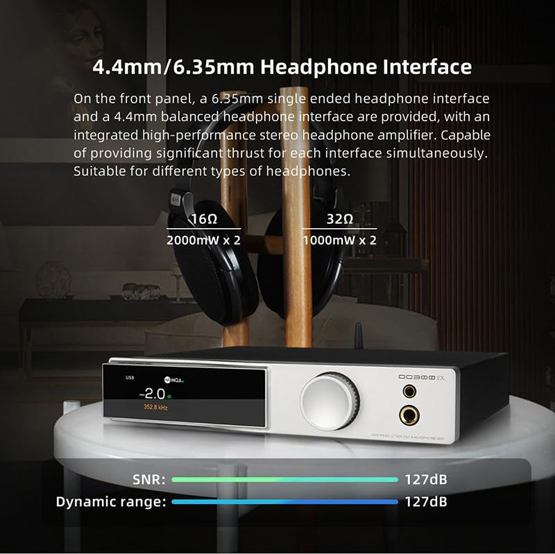 Amazon.com: S.M.S.L DO300EX MQA DAC Balanced Headphone Amplifier 