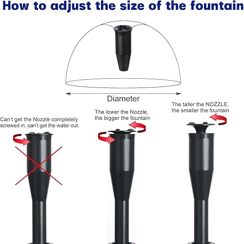 Miniatura 8 de WaterRebirth (HSUP-1400F) Bomba de agua sumergible con chorros de fuente - Bomba de estanque - Bomba sumergible - Bomba de fuente de agua - Bomba de