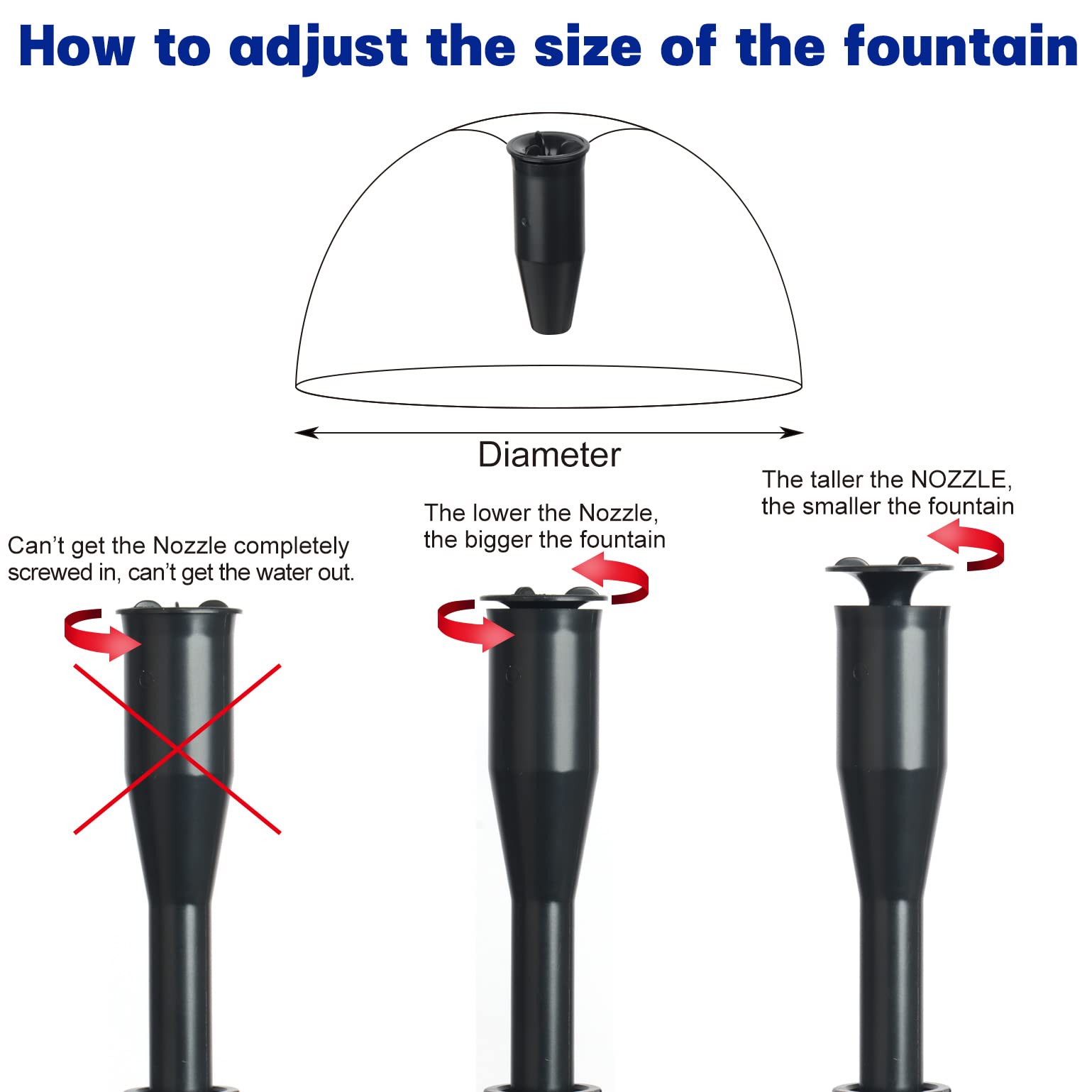 WaterRebirth HSUP-2100F - Bomba de agua sumergible con chorros de fuente - Bomba de estanque - Bomba de acuario - Bomba de fuente de plástico negro - 555 GPH, 780 L/H, 110 V, electrónica, exterior