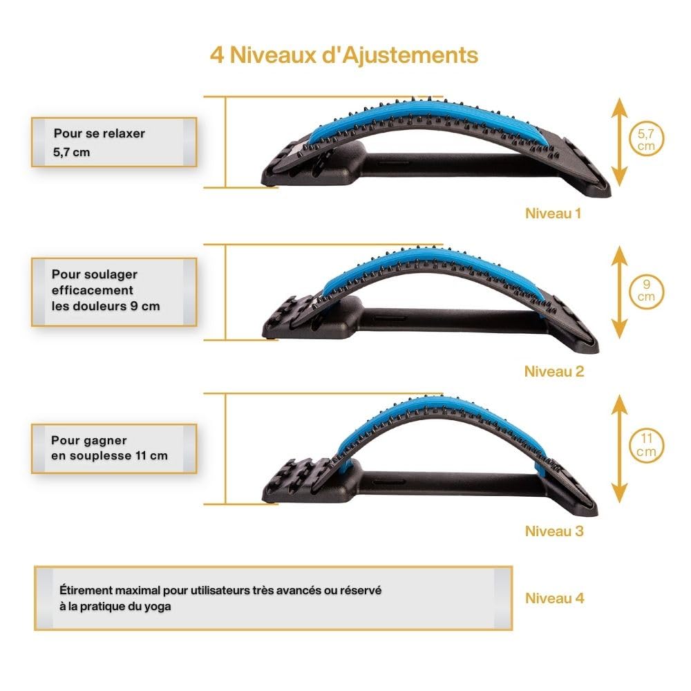 Inphysio® Appareil d'étirement Lombaire Back Stretching Support - Planche de Colonne Vertébrale - Masseur de Dos Lombaire - Correcteur de Posture - 94 Point d'Acupression - 3 Niveaux de Réglage