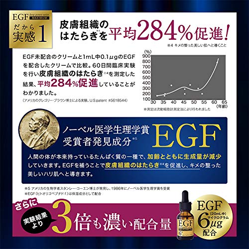 Amazon | EGF ディープパワーエキスマキシマム[ 高濃度EGF原液美容液