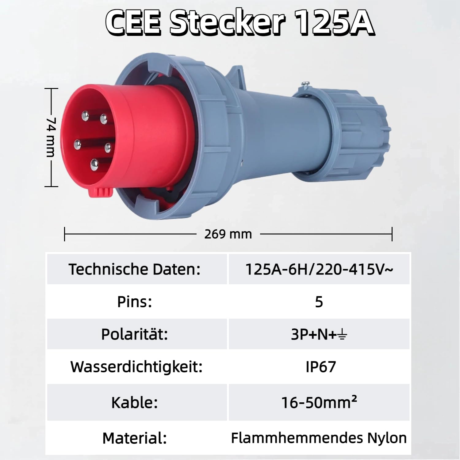 CEE Stecker 125A, 5 Poliger Stecker Wasserdicht IP67, CEE Kupplung Rot, 5-Polige Wasserdichte Stecker 125A, Industriestecker, Industrielle Luftfahrtstecker 5 Pole, Rote, 3P+N+E, 5P