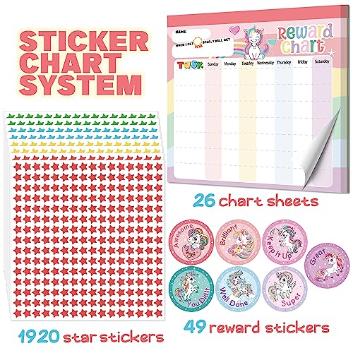 image for yasest Reward Chart for Kids – Unicorn Magnetic Kids Behavior Chart,