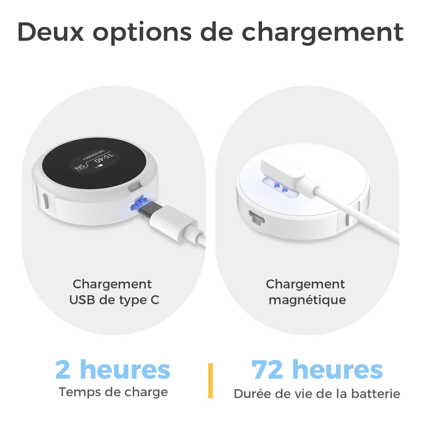 Wellue LP12 ECG portable 12 dérivations avec écran OLED, enregistrement de l'ECG en temps réel sur 24 heures, rapports AI ECG détaillés, marqueurs d'événements, Support pour Smartphone APP et PC