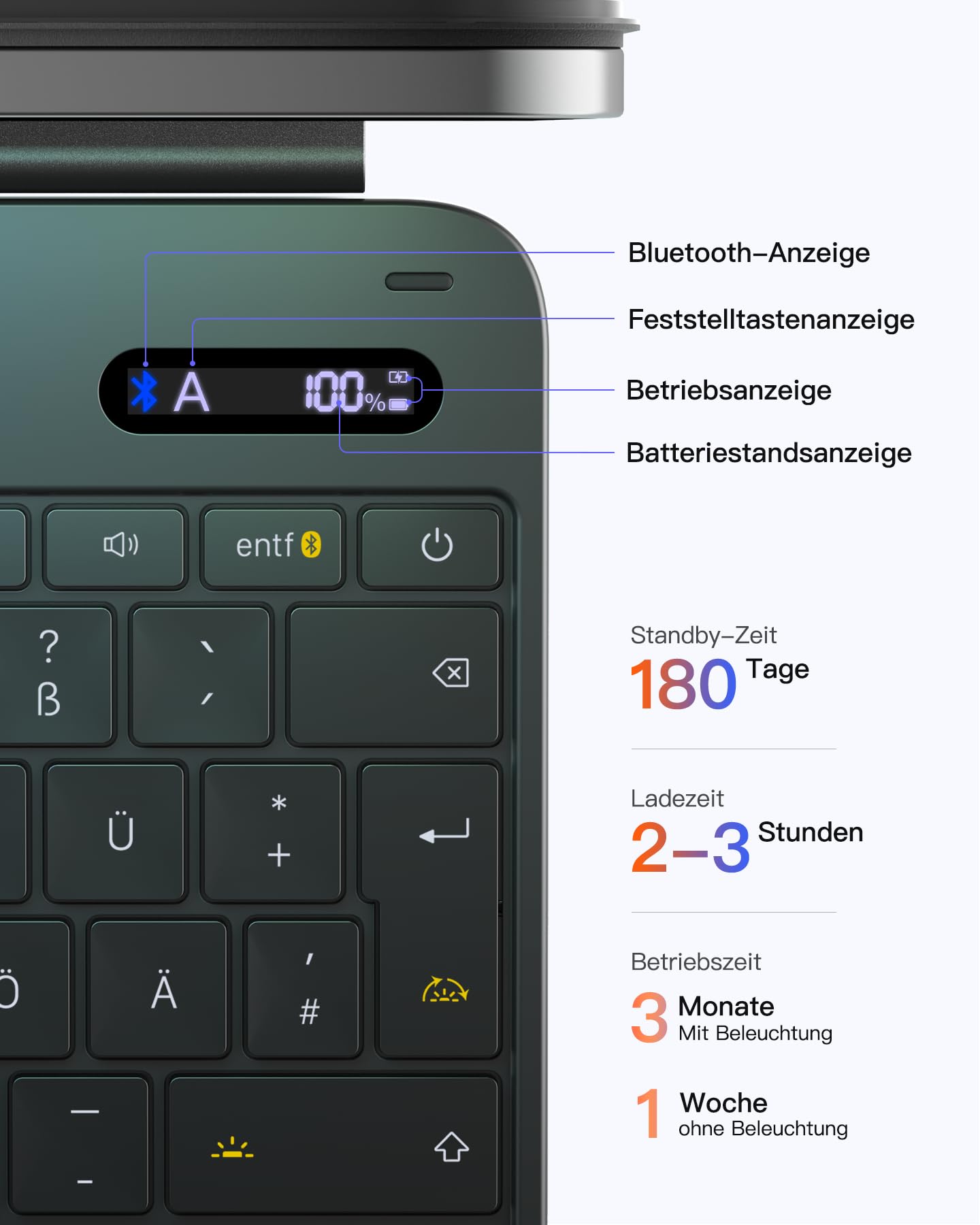 Inateck NeoMagic Magnetische Tastatur Hülle für iPad Air 13 Zoll M4/M3/M2(2026/2025/2024),iPad Pro 12.9 Zoll,Großes Trackpad,LED-Anzeige,7 Farben Hinterleuchtet,QWERTZ,mit Stifthalter,KB903