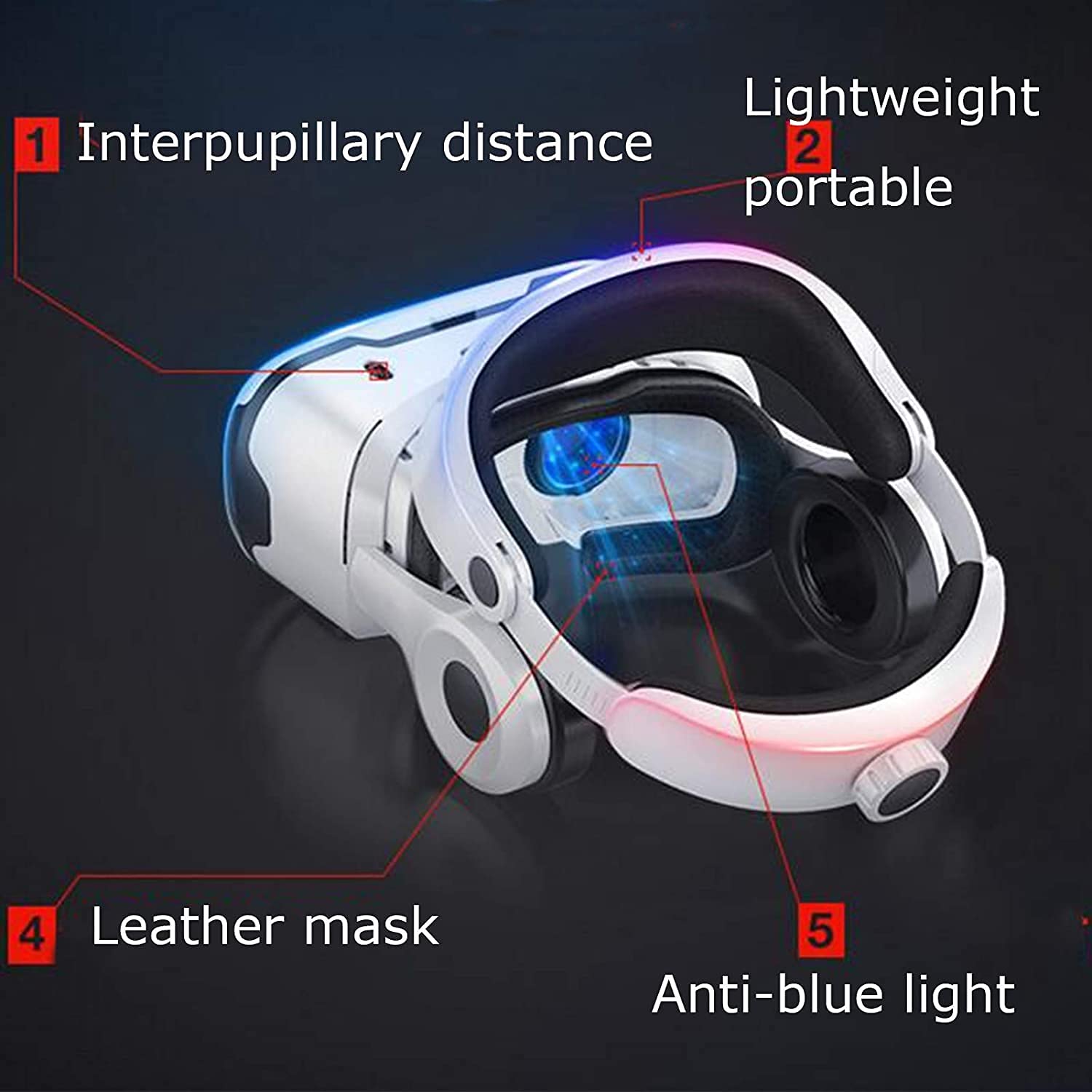 Occhiali da Realtà virtuale, Giochi Turno in Un-One VR Auricolare Stereo Integrato Occhiali 3D Virtual Reality Auricolare per VR Games & 3D Movies