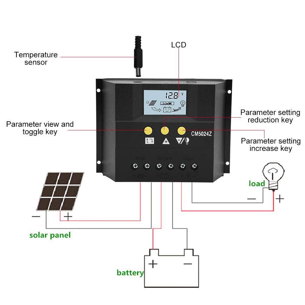 Controlador de Carga Solar CM5024 12V/24V 50A Pantalla LCD Panel Solar Batería Regulador Inteligente Parámetro Automático Compensación de Temperatura Ajustable