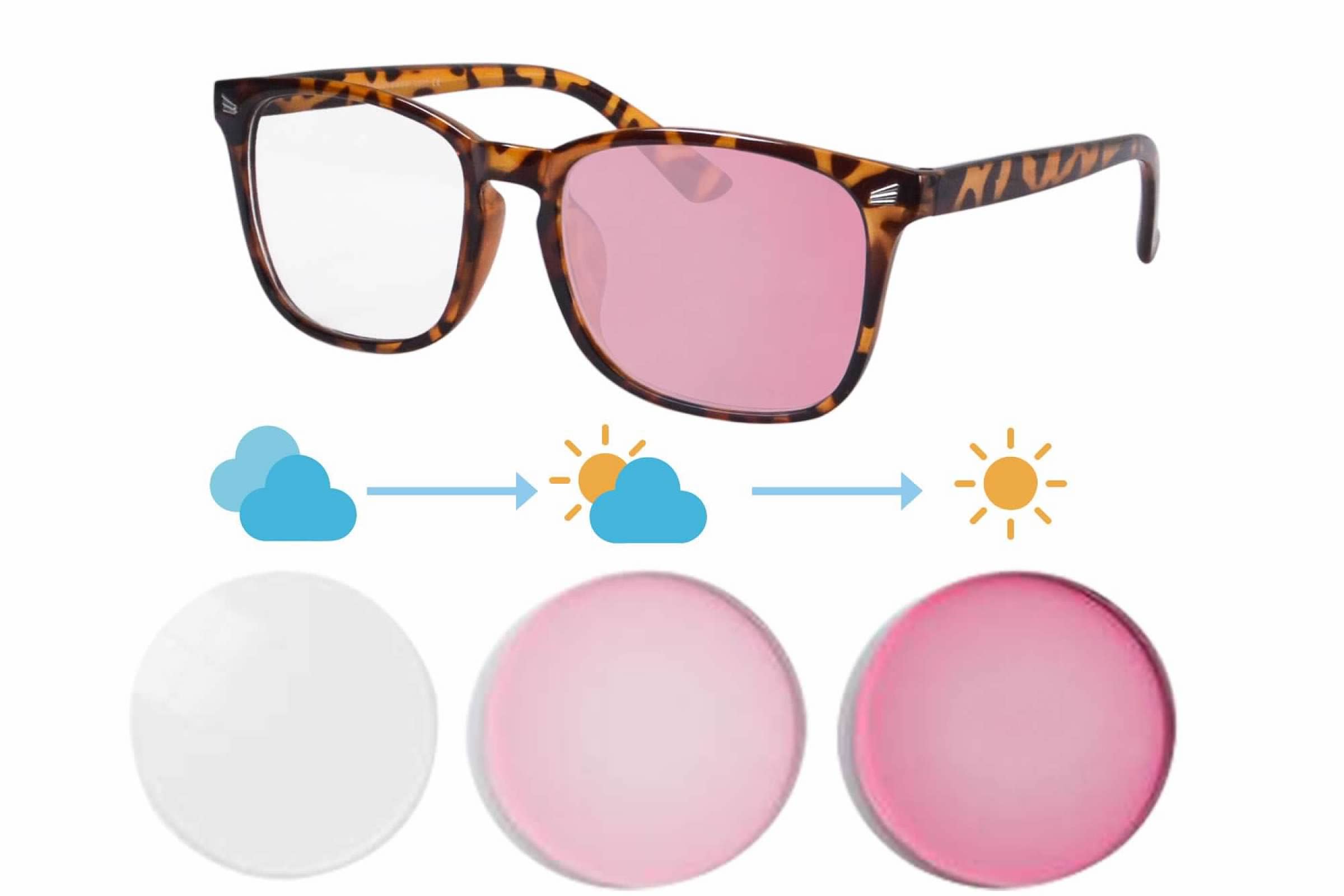 SHINU Okulary damskie fotochromowe niebieskie okulary damskie przejściowe różowe okulary zmieniają szare okulary zewnętrzne 8068, C6, Medium