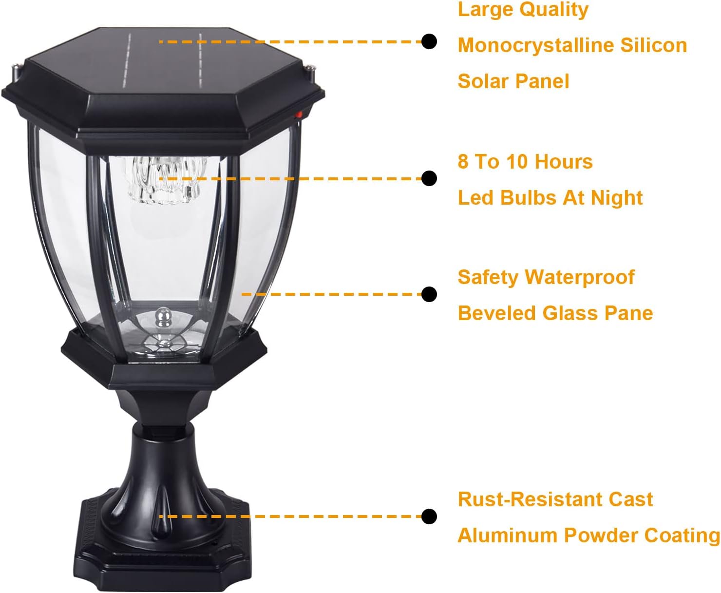 Kendal Large Outdoor Solar Powered LED Light Lamp (Black-8408-2packs)