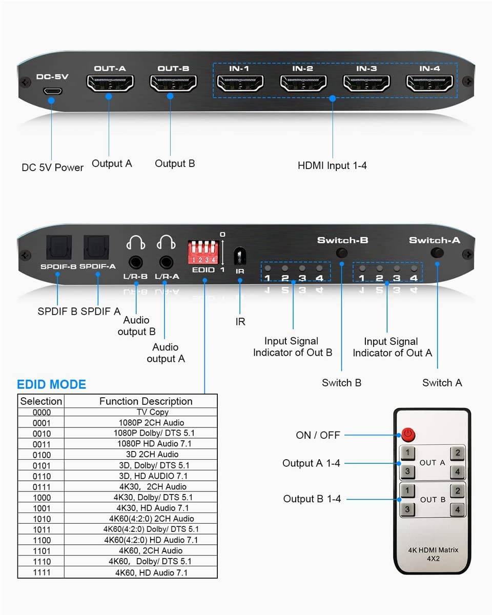 HDMI Matrix 4x2 4K @ 60Hz HDR Switch Splitter 4 en 2 Sorties YUV 4：4：4 Optique SPDIF + Jack 3.5mm Extracteur Audio Commutateur HDMI