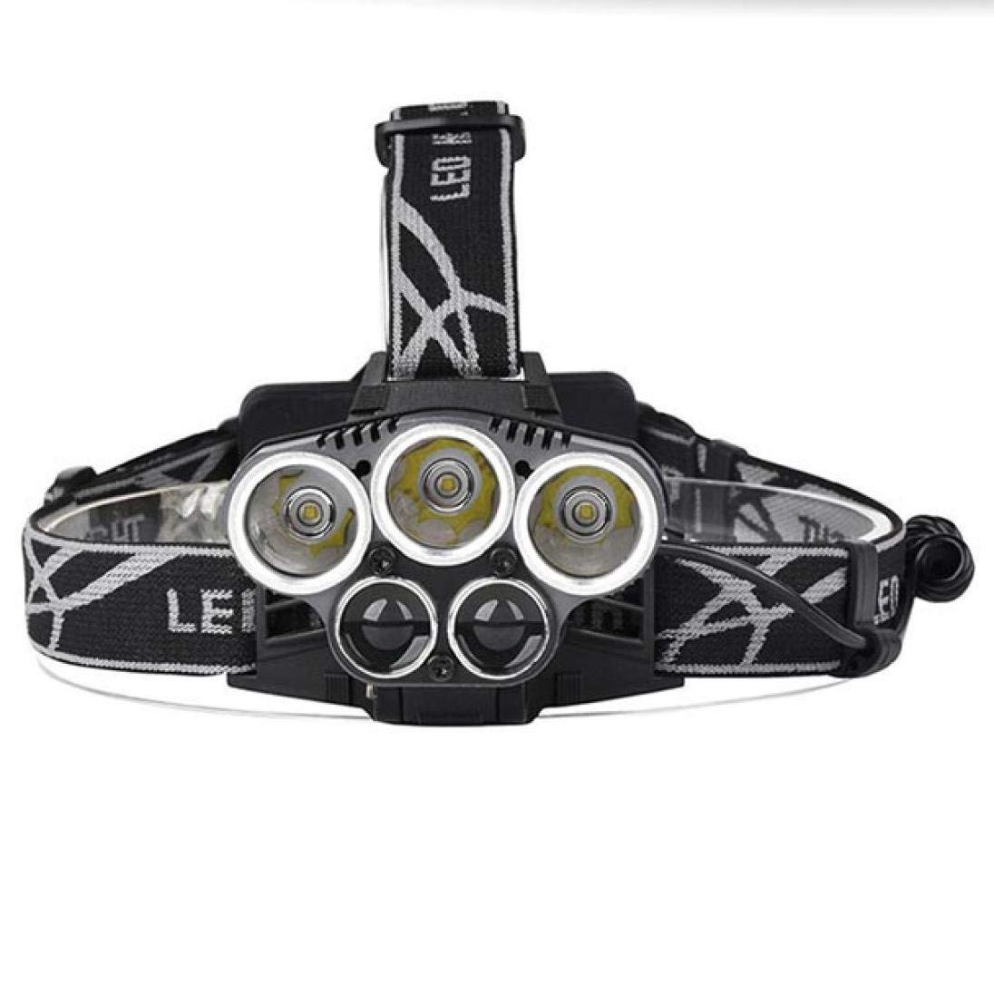 SEASPIRIT LED Rechargeable Headlamp Flashlight 3500 Lumen Waterproof and Comfortable Headlamp 5 Lights 6 Modes Ultra Bright Outdoor Camping Fishing Headlamp, Aluminum (B08Y6Q7PVK) Amazon Price History, Amazon Price Tracker
