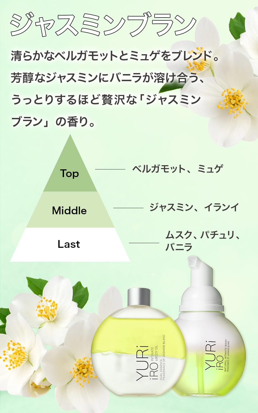 Amazon.co.jp: YURiiRO インティメイト& ボディオイル インティメイト