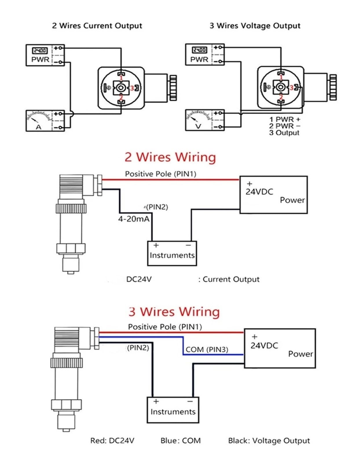 Transmisor de presión 4-20mA Transmisor de presión 1Mpa 10Mpa 10bar 30kpa Sensor(0-10V G1,0-10bar)